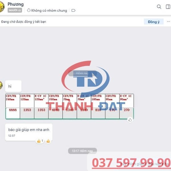 Tư vấn và báo giá dây cáp điện CXV/FR CADIVI