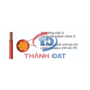 Cấu tạo cáp điện lực hạ thế CZ-HF CADIVI