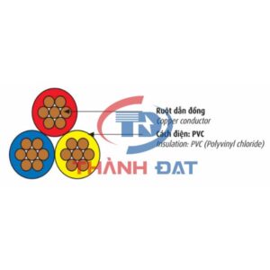 Cấu tạo dây cáp Triplex TrCV CADIVI