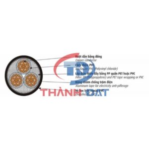 Cấu tạo dây cáp điện kế Muller DK-CVV CADIVI