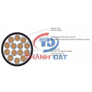 Cấu tạo dây cáp điều khiển DVV CADIVI