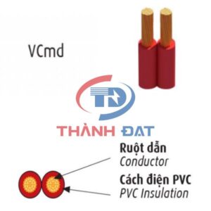 Cấu tạo dây điện đôi VCmd CADIVI