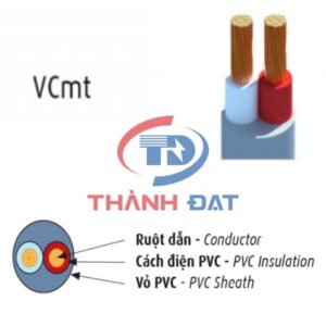 Cấu tạo dây điện mềm tròn VCmt CADIVI