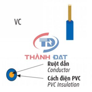 Cấu tạo dây đơn cứng VC CADIVI