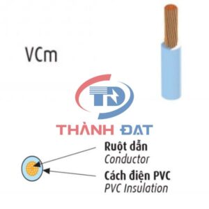 Cấu tạo dây đơn mềm VCm CADIVI