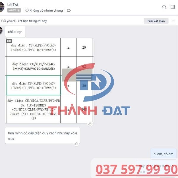 Tư vấn và báo giá dây điện CADIVI
