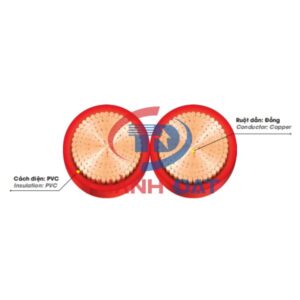 Cấu tạo dây điện đôi VCmd DAPHACO 0,6/1KV