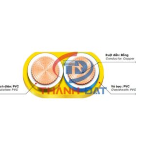 Cấu tạo dây điện đôi VCmo DAPHACO 0,6/1KV