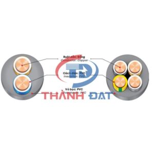 Cấu tạo dây điện mềm tròn VVCm DAPHACO