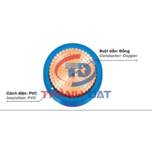 Cấu tạo dây đơn mềm VCm DAPHACO