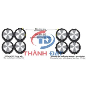 Cấu tạo cáp nhôm vặn xoắn LV-ABC DAPHACO 0,6/1KV