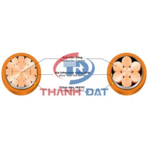 Cấu tạo dây cáp CV/FR DAPHACO 0,6/1KV