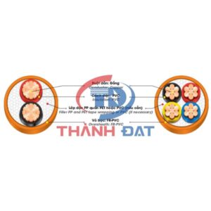 Cấu tạo dây cáp CVV/FRT DAPHACO 0,6/1KV