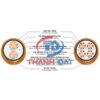 Cấu tạo dây cáp CXV/DATA/FR, CXV/DSTA/FR DAPHACO 0,6/1KV