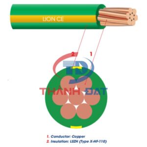 Cấu tạo dây cáp điện CE DAPHACO 0,6/1KV