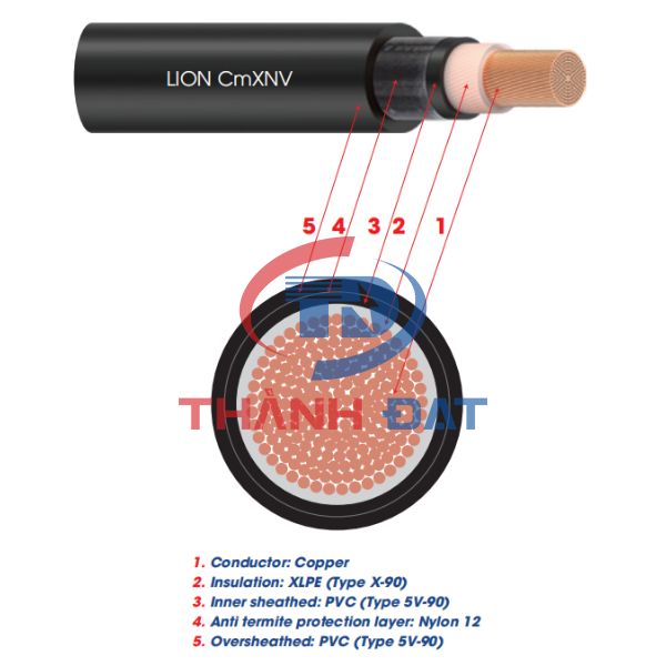 Cấu tạo chi tiết cách điện XLPE của cáp CMXNV DAPHACO