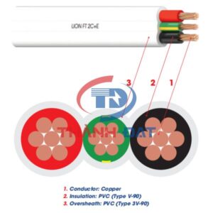 Cấu tạo dây cáp điện FT 2C+E DAPHACO 450/750V