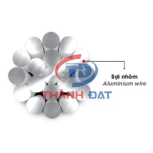 Cấu tạo dây nhôm trần xoắn A DAPHACO