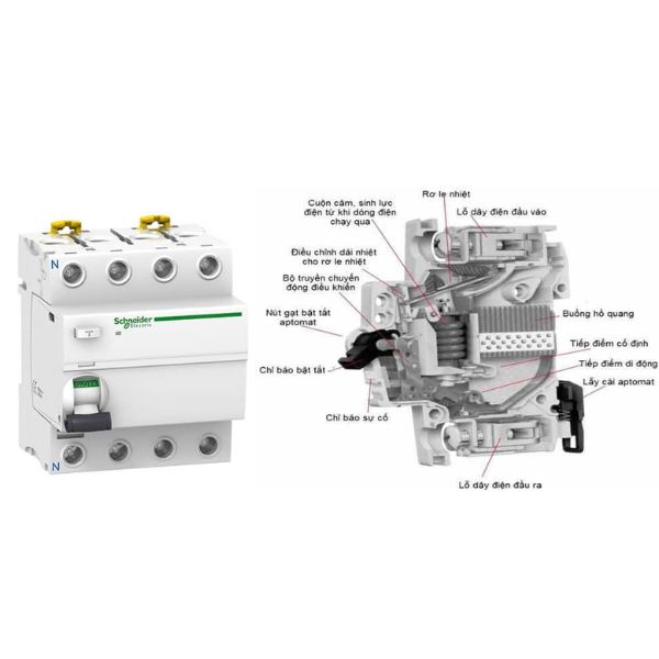 Cấu tạo ELCB