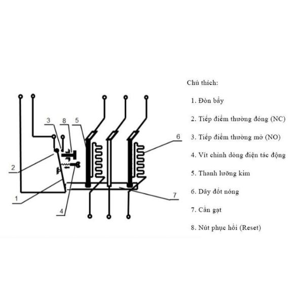 Cấu tạo rơ le nhiệt